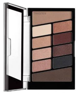 Wet N Wild Nude Awakening Color Icon Palette